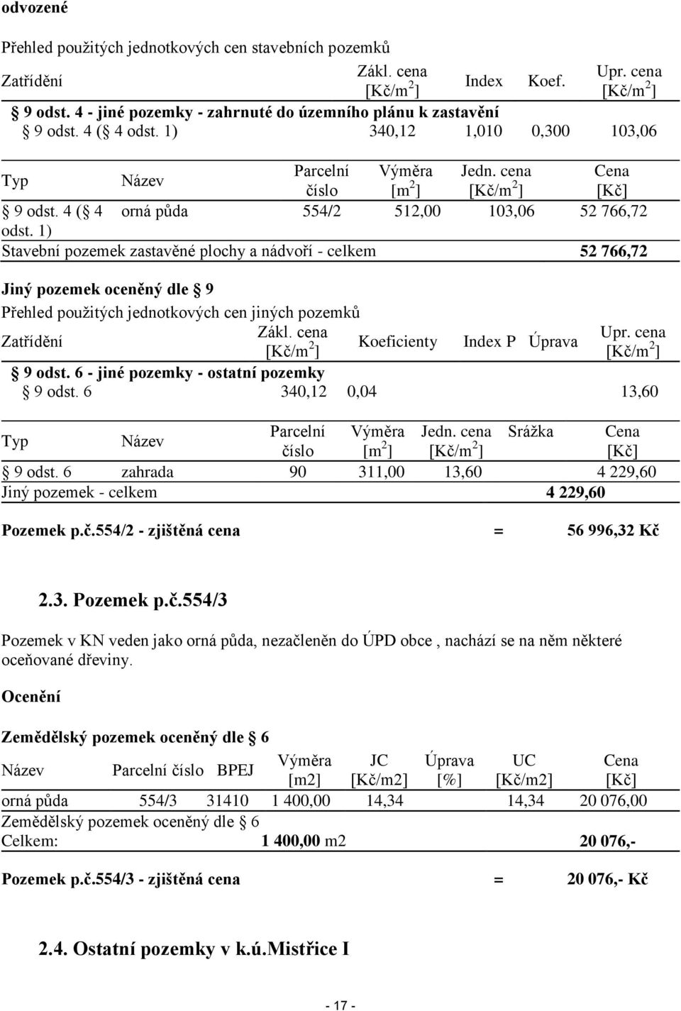 1) Stavební pozemek zastavěné plochy a nádvoří - celkem 52 766,72 Jiný pozemek oceněný dle 9 Přehled použitých jednotkových cen jiných pozemků Zákl. cena Upr.