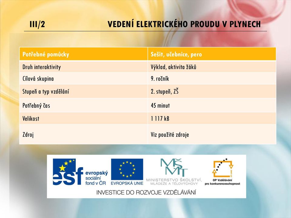 Potřebný čas Velikost Zdroj Sešit, učebnice, pero Výklad,