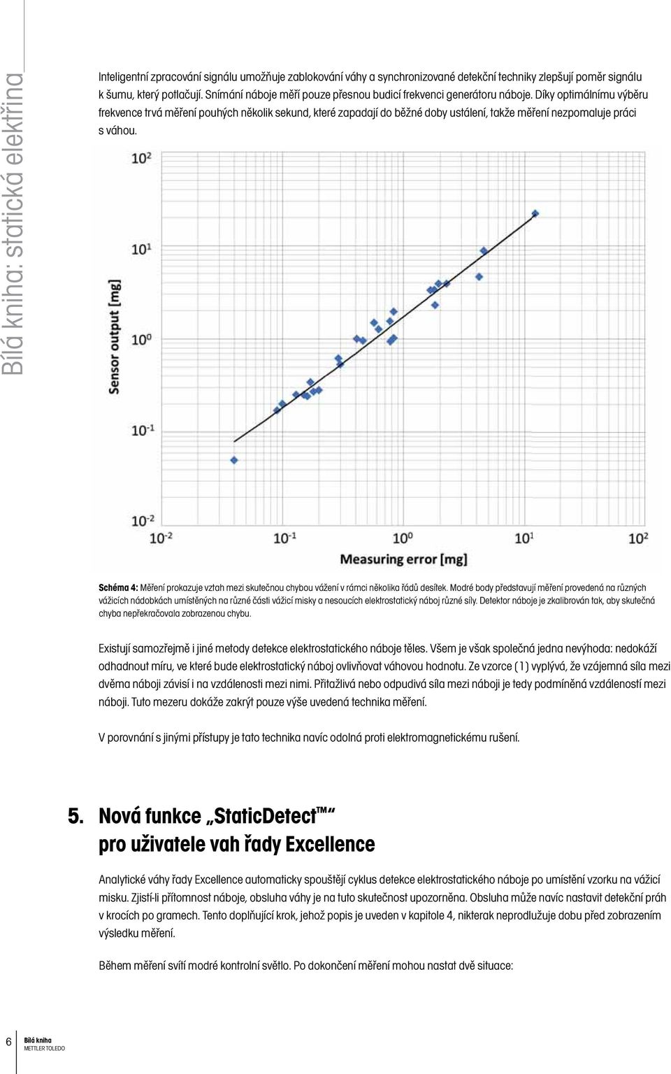 Díky optimálnímu výběru frekvence trvá měření pouhých několik sekund, které zapadají do běžné doby ustálení, takže měření nezpomaluje práci s váhou.