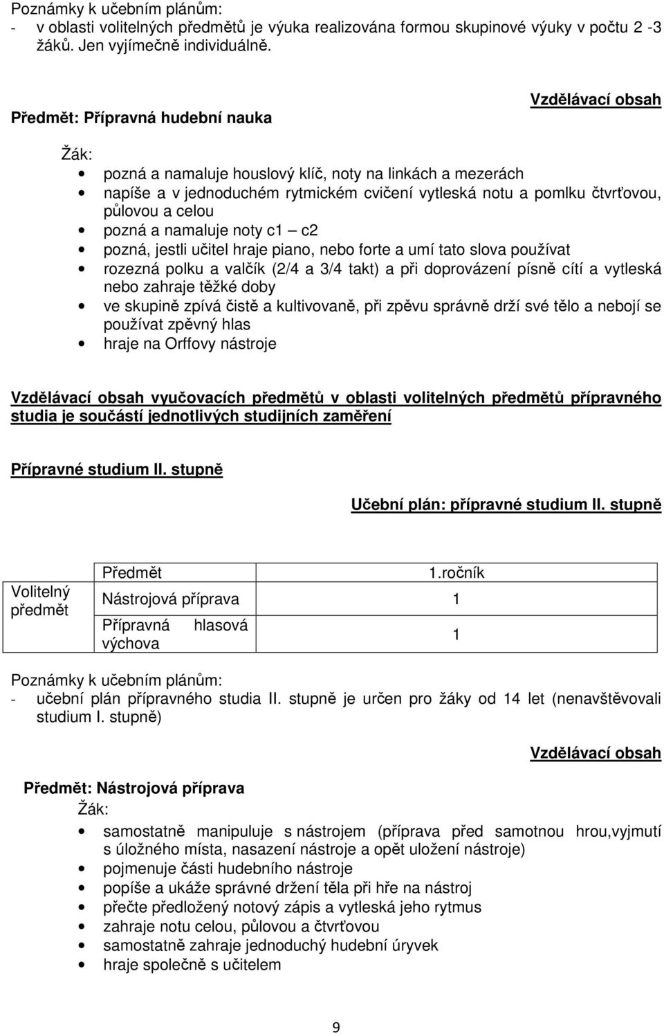 pozná a namaluje noty c1 c2 pozná, jestli učitel hraje piano, nebo forte a umí tato slova používat rozezná polku a valčík (2/4 a 3/4 takt) a při doprovázení písně cítí a vytleská nebo zahraje těžké