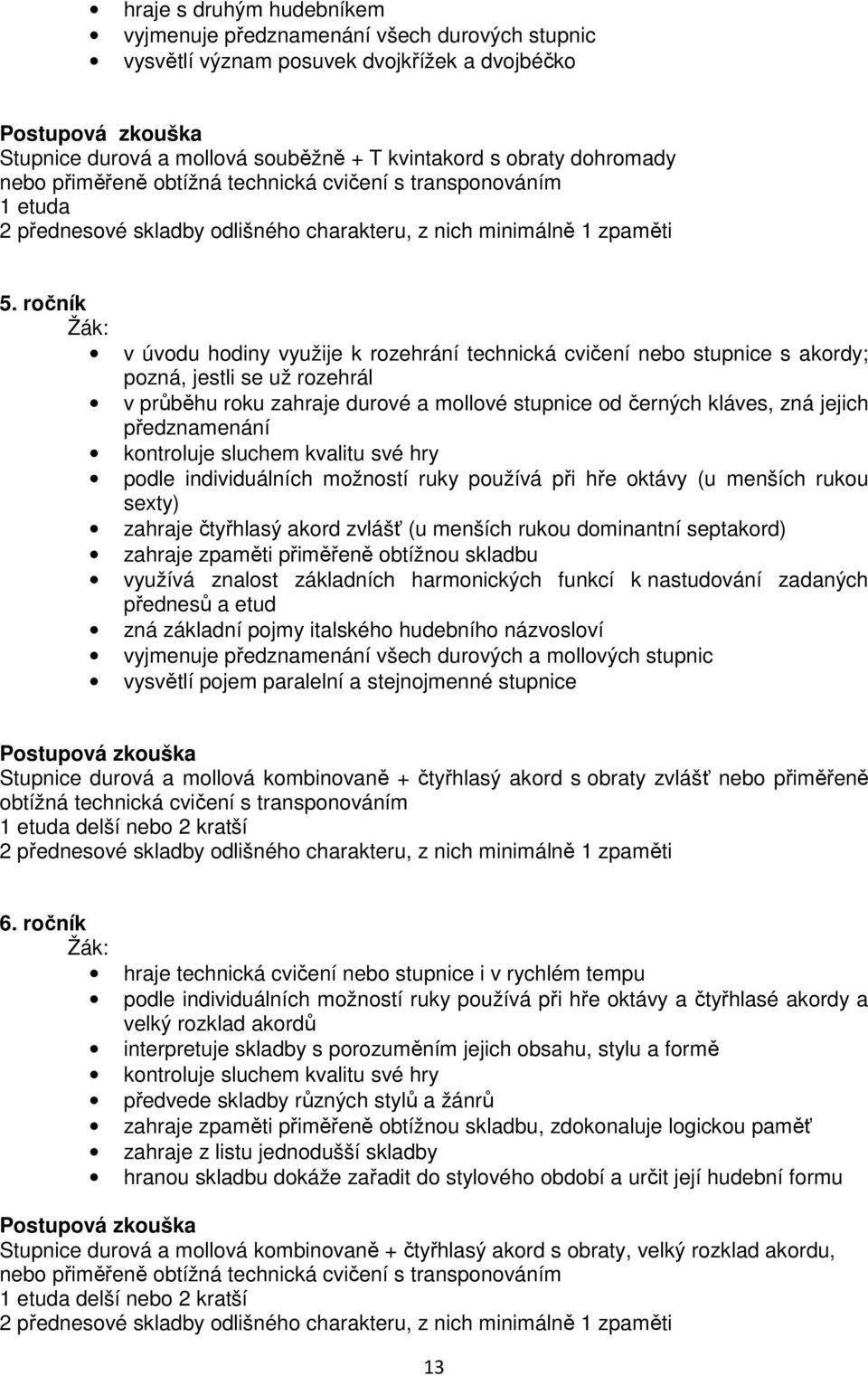 ročník v úvodu hodiny využije k rozehrání technická cvičení nebo stupnice s akordy; pozná, jestli se už rozehrál v průběhu roku zahraje durové a mollové stupnice od černých kláves, zná jejich