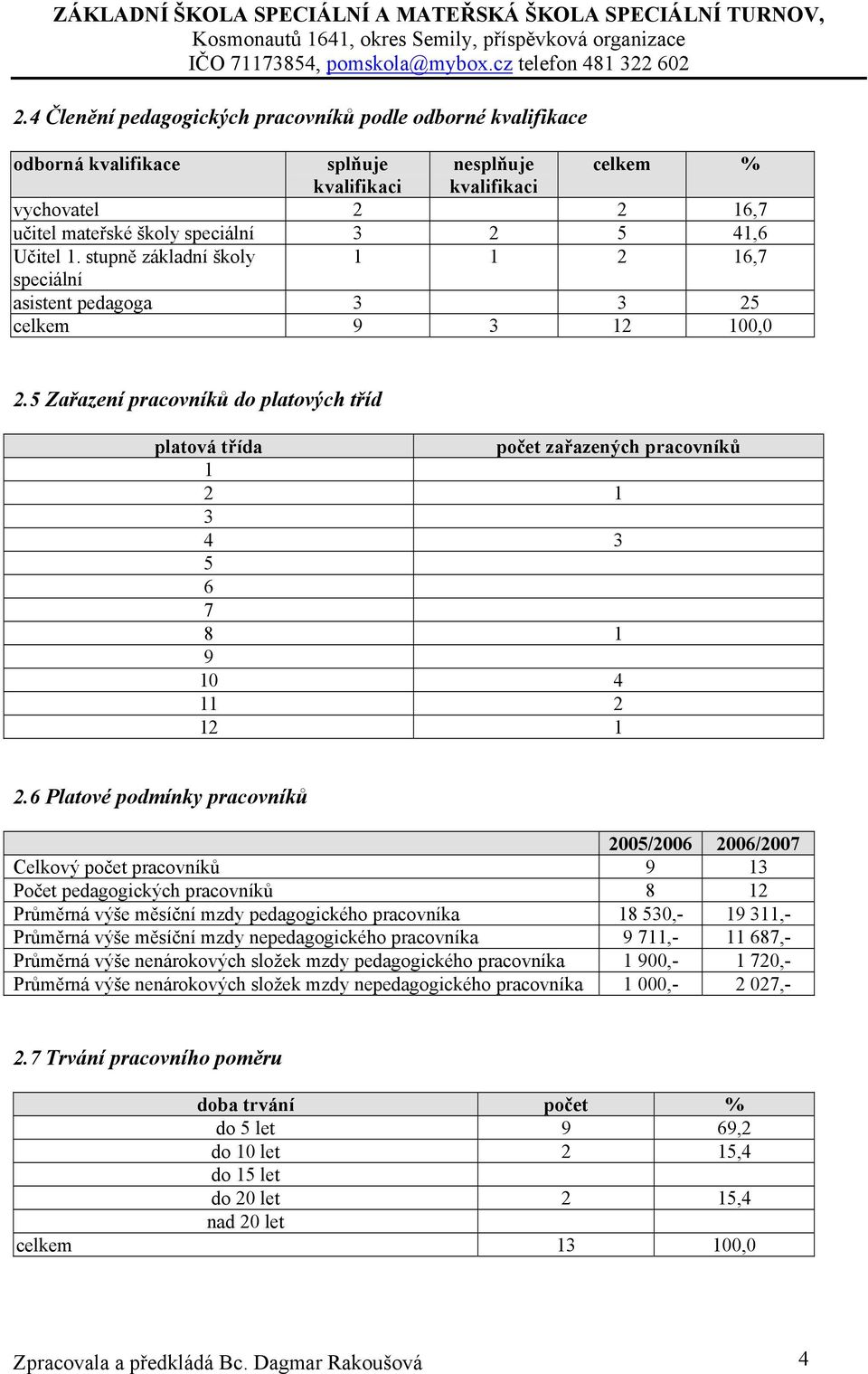 5 Zařazení pracovníků do platových tříd platová třída počet zařazených pracovníků 1 2 1 3 4 3 5 6 7 8 1 9 10 4 11 2 12 1 2.