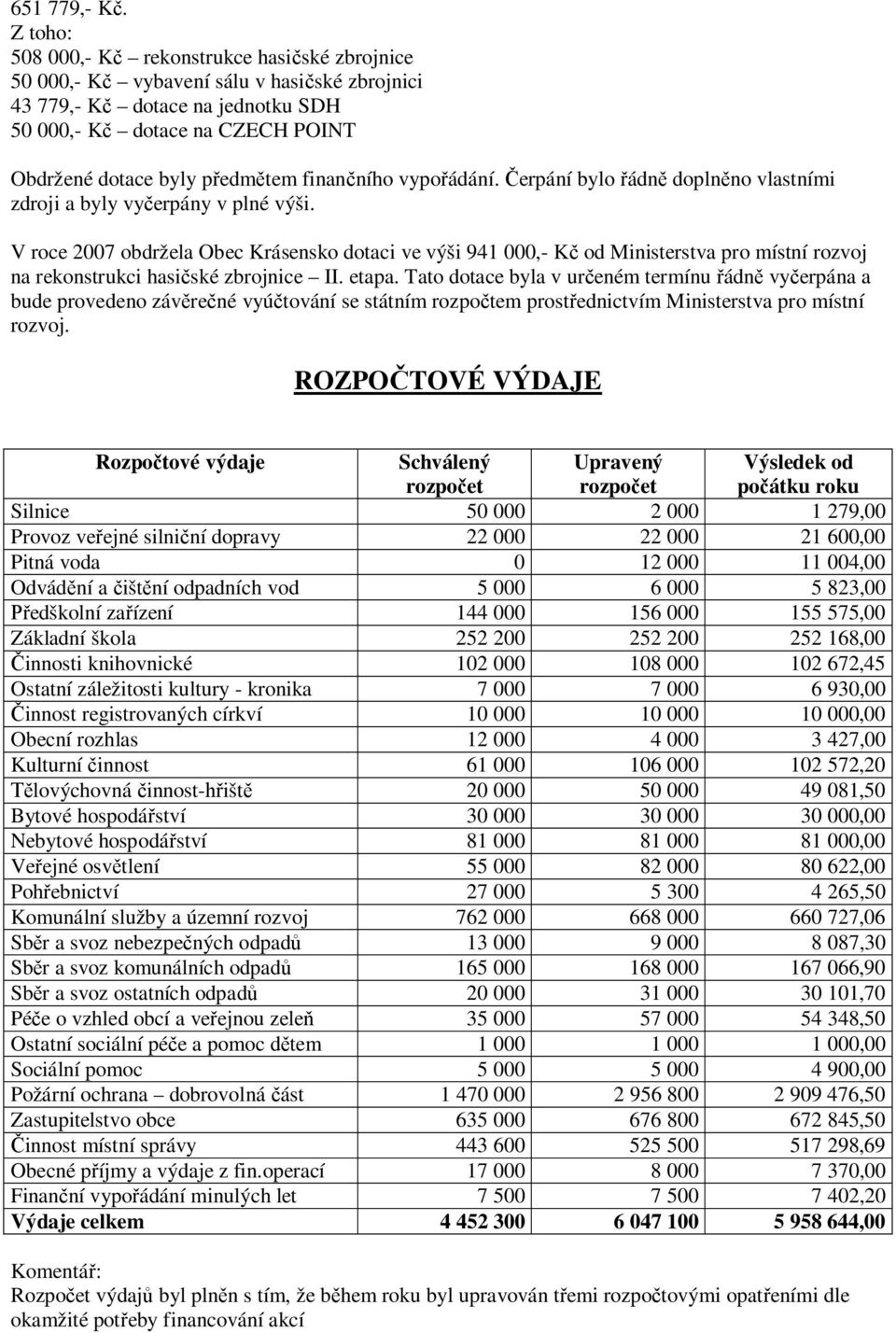 finančního vypořádání. Čerpání bylo řádně doplněno vlastními zdroji a byly vyčerpány v plné výši.