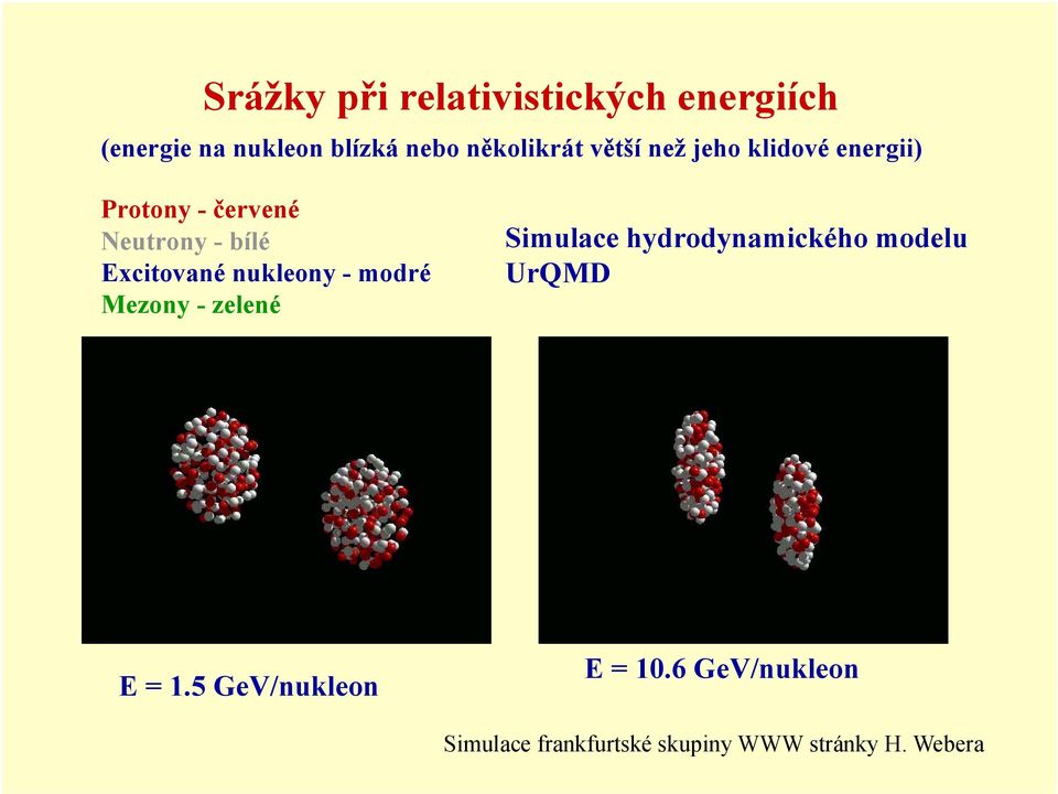 nukleony - modré Mezony - zelené Simulace hydrodynamického d modelu UrQMD E = 15G