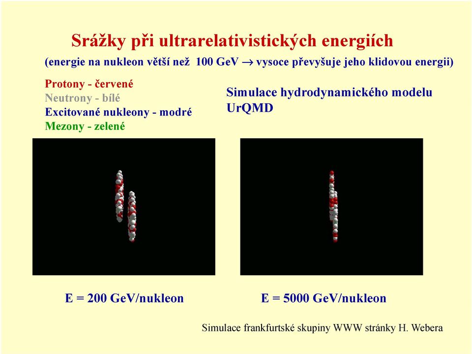 Excitované nukleony - modré Mezony - zelené Simulace hydrodynamického modelu UrQMD