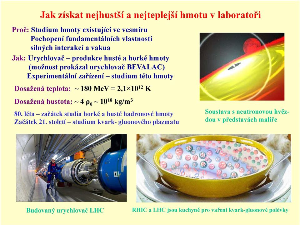 ~ 180 MeV = 2,1 10 12 K Dosažená hustota: ~4 ρ 0 ~10 18 kg/m 3 80. léta začátek studia horké a husté hadronové hmoty Začátek 21.