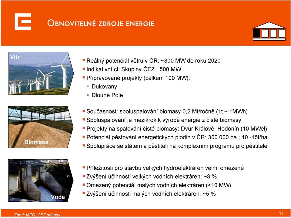 Potenciál pěstování energetických plodin v ČR: 300 000 ha ; 10-15t/ha Spolupráce se státem a pěstiteli na komplexním programu pro pěstitele Voda Příležitosti pro stavbu velkých