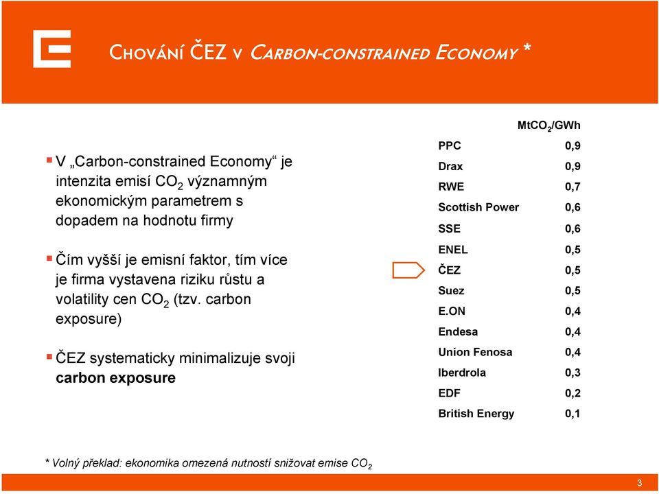 carbon exposure) ČEZ systematicky minimalizuje svoji carbon exposure PPC 0,9 Drax 0,9 RWE 0,7 Scottish Power 0,6 SSE 0,6 ENEL 0,5 ČEZ 0,5