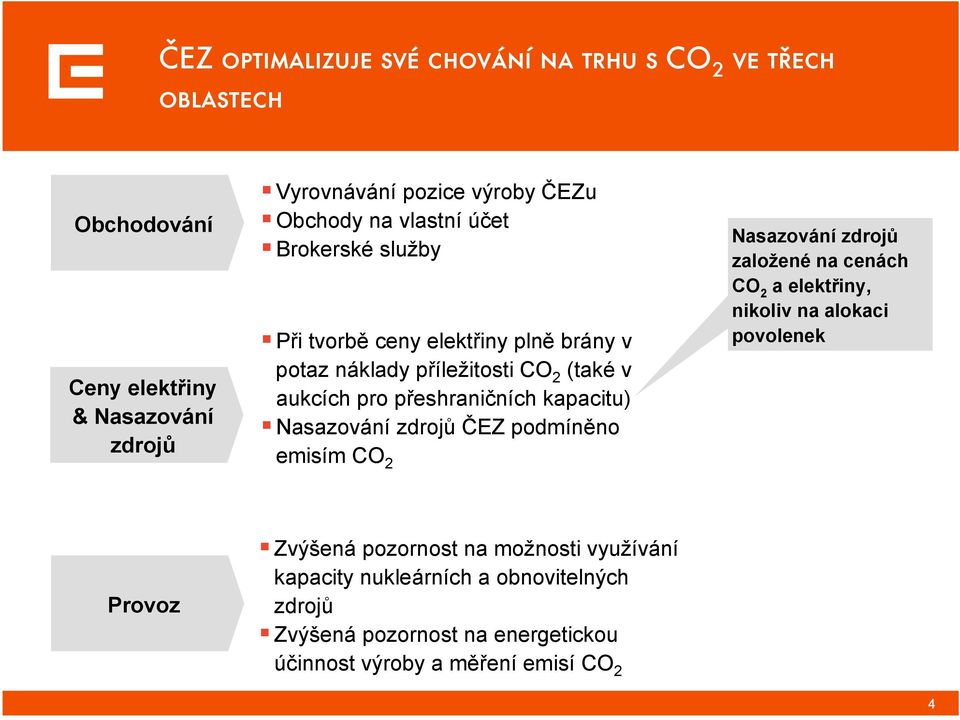 kapacitu) Nasazování zdrojů ČEZ podmíněno emisím CO 2 Nasazování zdrojů založené na cenách CO 2 a elektřiny, nikoliv na alokaci povolenek Provoz