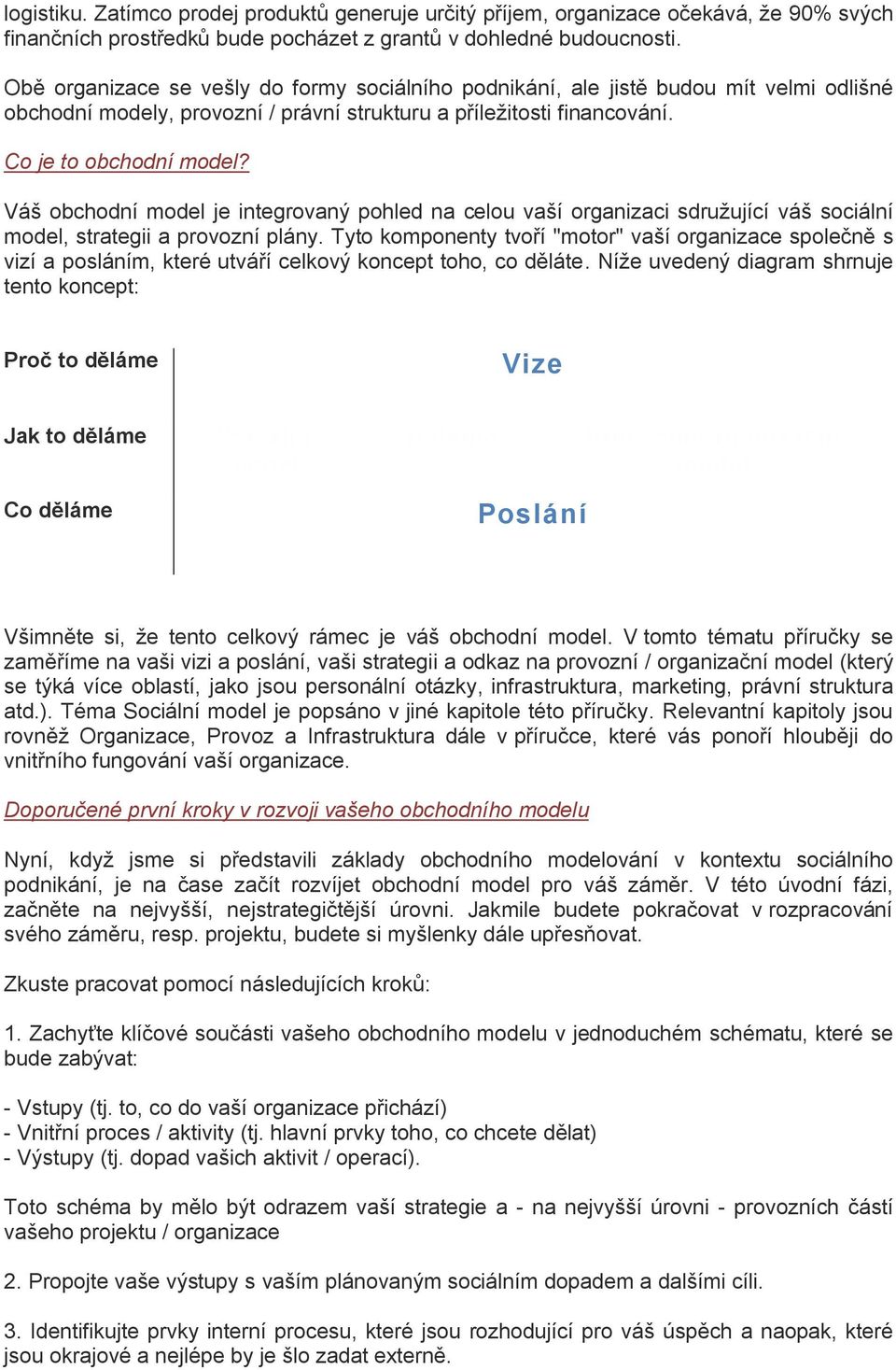 Váš obchodní model je integrovaný pohled na celou vaší organizaci sdružující váš sociální model, strategii a provozní plány.