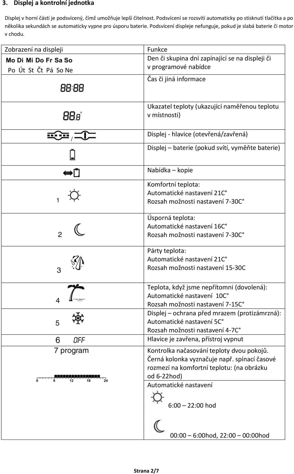 Zobrazení na displeji Po Út St Čt Pá So Ne Funkce Den či skupina dní zapínající se na displeji či v programové nabídce Čas či jiná informace Ukazatel teploty (ukazující naměřenou teplotu v místnosti)