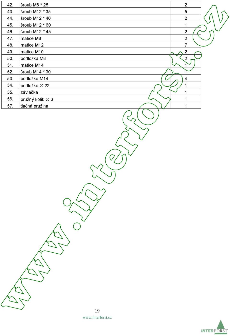 matice M10 2 50. podložka M8 2 51. matice M14 1 52. šroub M14 * 30 1 53.