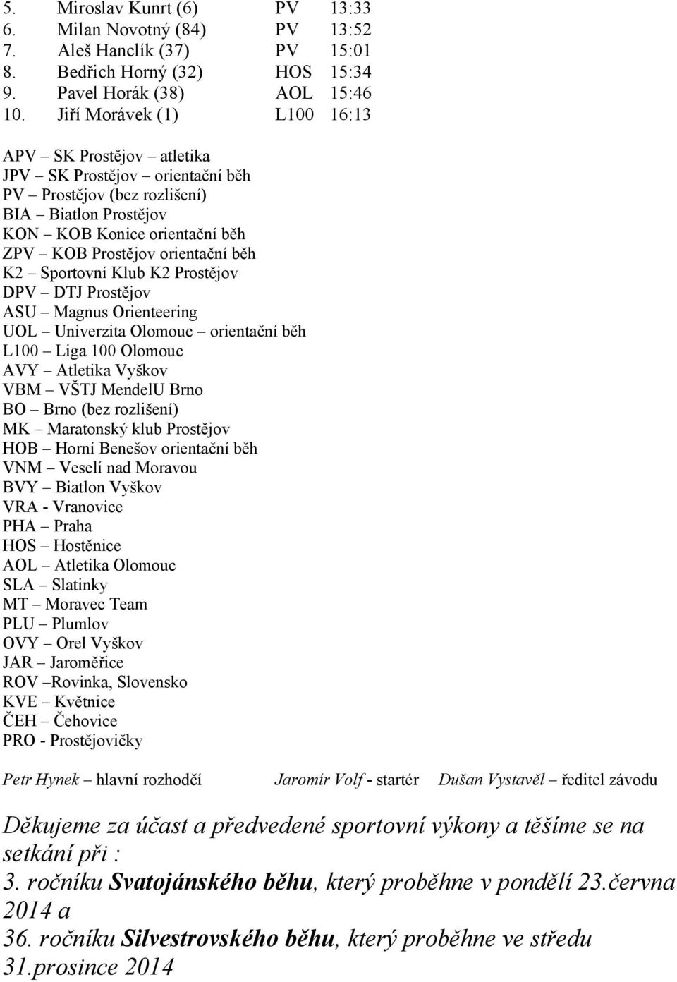 K2 Sportovní Klub K2 Prostějov DPV DTJ Prostějov ASU Magnus Orienteering UOL Univerzita Olomouc orientační běh L100 Liga 100 Olomouc AVY Atletika Vyškov VBM VŠTJ MendelU Brno BO Brno (bez rozlišení)