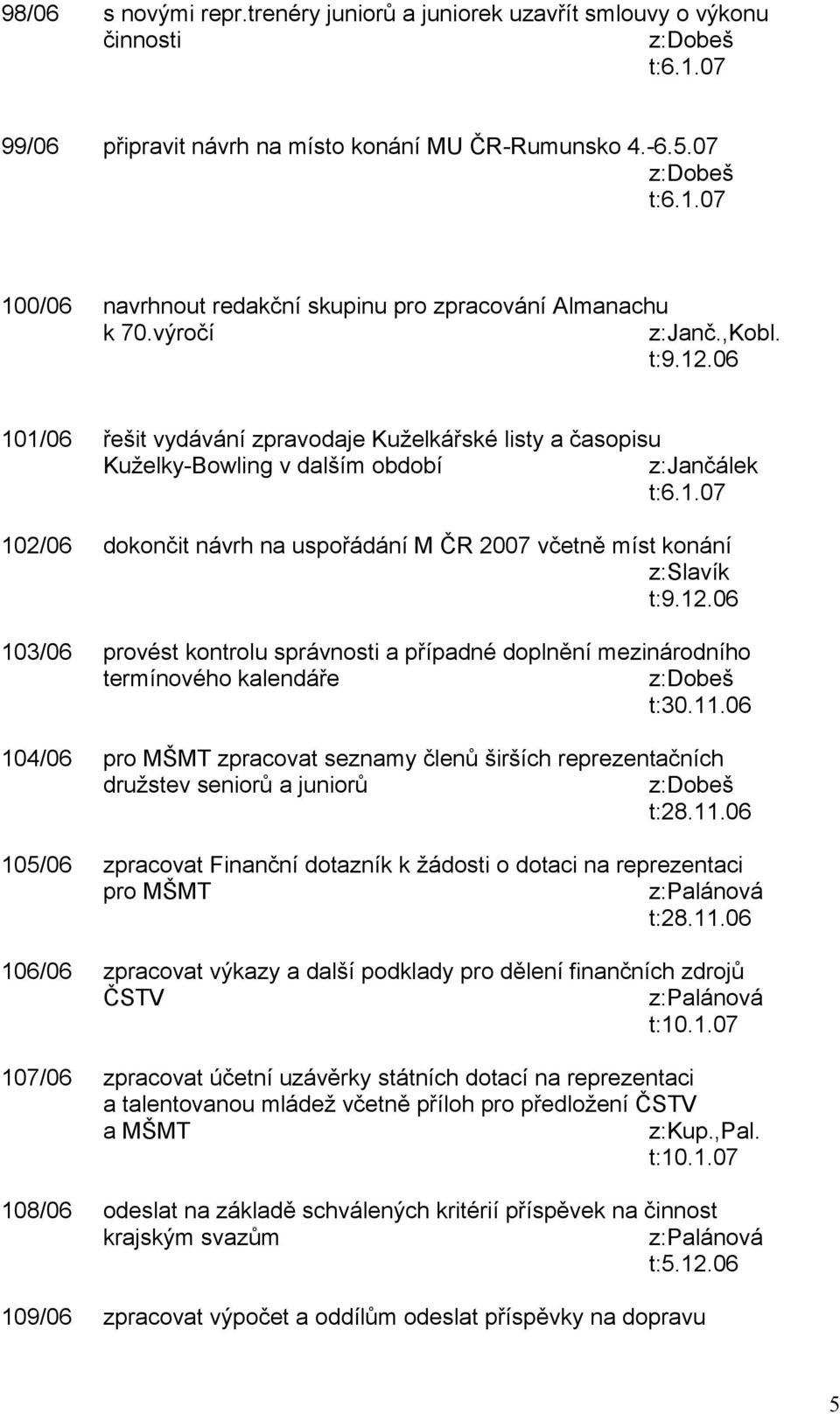 101/06 řešit vydávání zpravodaje Kuželkářské listy a časopisu Kuželky-Bowling v dalším období z:jančálek 102/06 dokončit návrh na uspořádání M ČR 2007 včetně míst konání z:slavík 103/06 provést