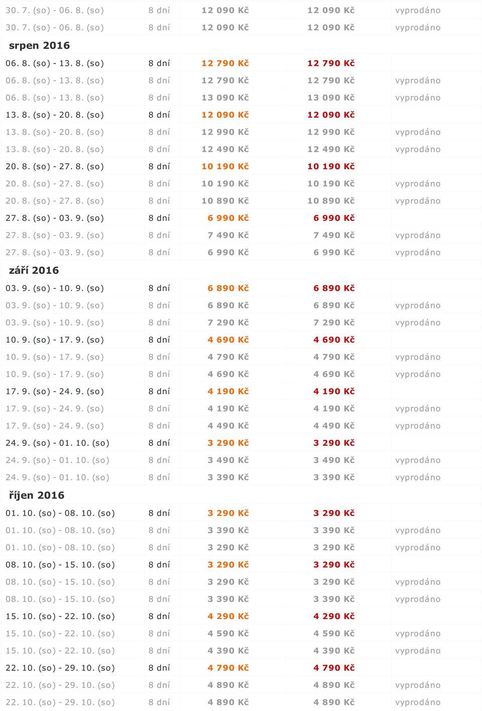 8. (so) - 27. 8. (so) 8 dní 10 190 Kč 10 190 Kč 20. 8. (so) - 27. 8. (so) 8 dní 10 190 Kč 10 190 Kč vyprodáno 20. 8. (so) - 27. 8. (so) 8 dní 10 890 Kč 10 890 Kč vyprodáno 27. 8. (so) - 03. 9.