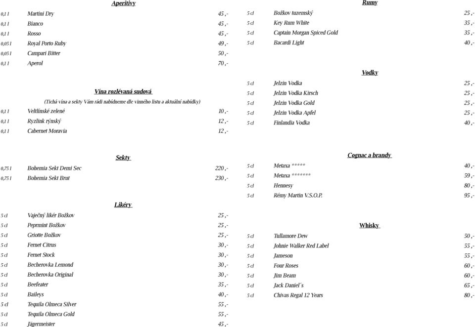 Morgan Spiced Gold 35,- 5 cl Bacardi Light 40,- Vodky 5 cl Jelzin Vodka 25,- 5 cl Jelzin Vodka Kirsch 25,- 5 cl Jelzin Vodka Gold 25,- 5 cl Jelzin Vodka Apfel 25,- 5 cl Finlandia Vodka 40,- Sekty