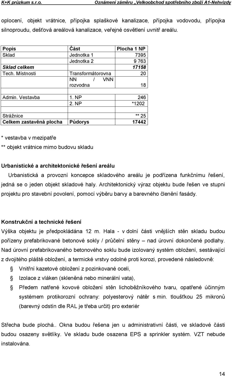 NP *1202 Strážnice ** 25 Celkem zastavěná plocha Půdorys 17442 * vestavba v mezipatře ** objekt vrátnice mimo budovu skladu Urbanistické a architektonické řešení areálu Urbanistická a provozní