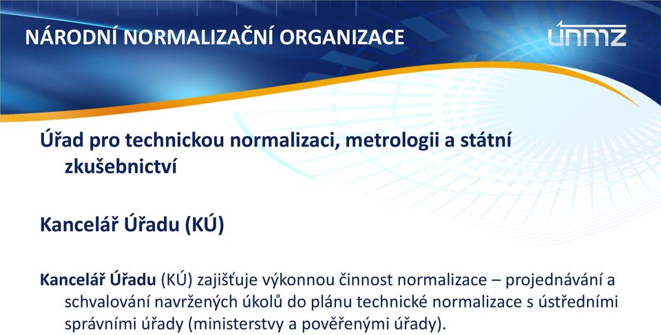 činnost normalizace projednávání a schvalování navržených úkolů do plánu