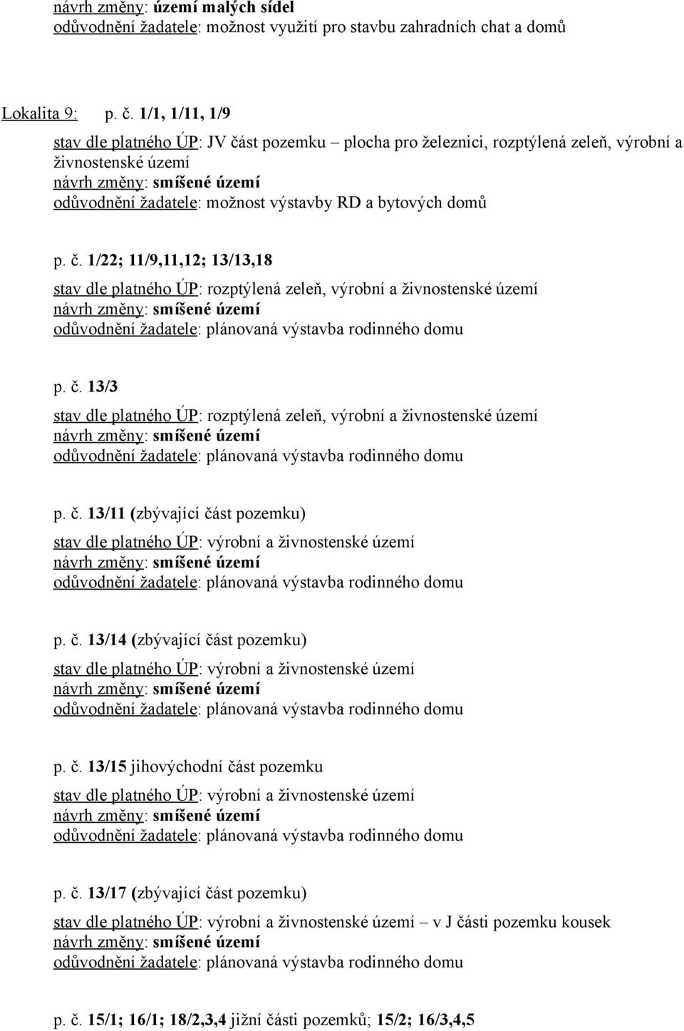 bytových domů p. č. 1/22; 11/9,11,12; 13/13,18 stav dle platného ÚP: rozptýlená zeleň, výrobní a živnostenské území p. č. 13/3 stav dle platného ÚP: rozptýlená zeleň, výrobní a živnostenské území p.