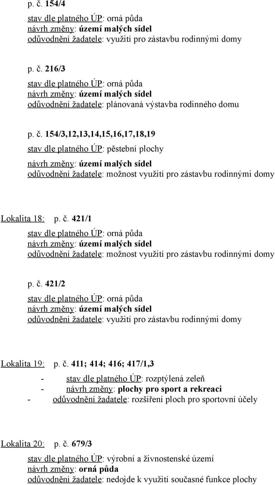 č. 411; 414; 416; 417/1,3 - stav dle platného ÚP: rozptýlená zeleň - návrh změny: plochy pro sport a rekreaci - odůvodnění žadatele: rozšíření ploch pro