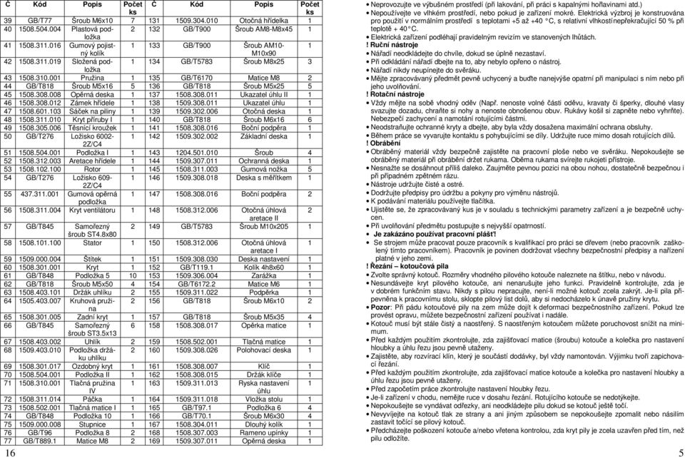 001 Pružina 1 135 GB/T6170 Matice M8 2 44 GB/T818 Šroub M5x16 5 136 GB/T818 Šroub M5x25 5 45 1508.308.008 Opěrná deska 1 137 1508.308.011 Ukazatel úhlu II 1 46 1508.308.012 Zámek hřídele 1 138 1509.