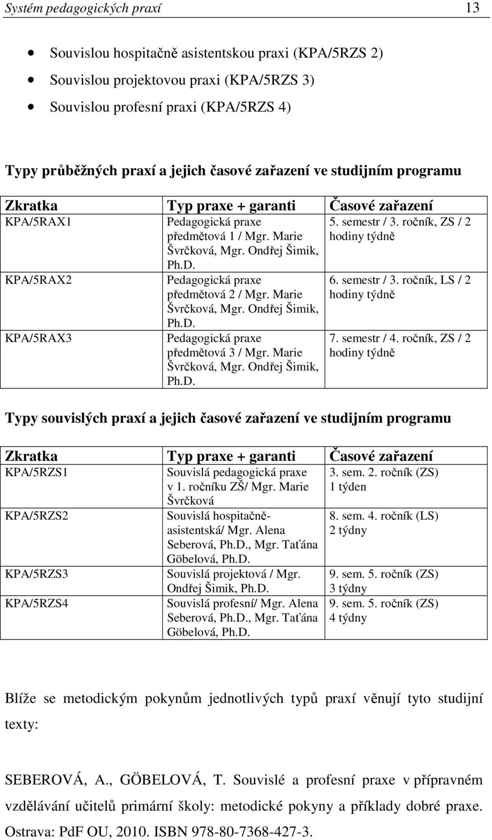 Pedagogická praxe předmětová 2 / Mgr. Marie Švrčková, Mgr. Ondřej Šimik, Ph.D. Pedagogická praxe předmětová 3 / Mgr. Marie Švrčková, Mgr. Ondřej Šimik, Ph.D. 5. semestr / 3.