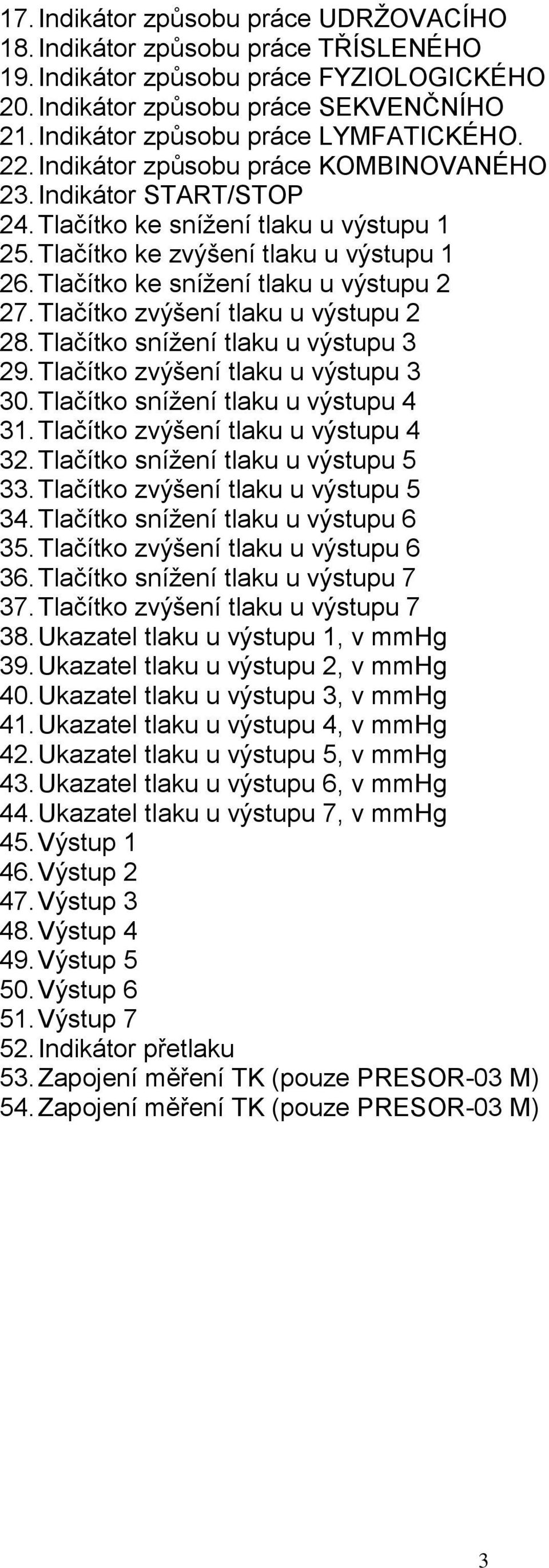 Tlačítko ke snížení tlaku u výstupu 2 27. Tlačítko zvýšení tlaku u výstupu 2 28. Tlačítko snížení tlaku u výstupu 3 29. Tlačítko zvýšení tlaku u výstupu 3 30. Tlačítko snížení tlaku u výstupu 4 31.