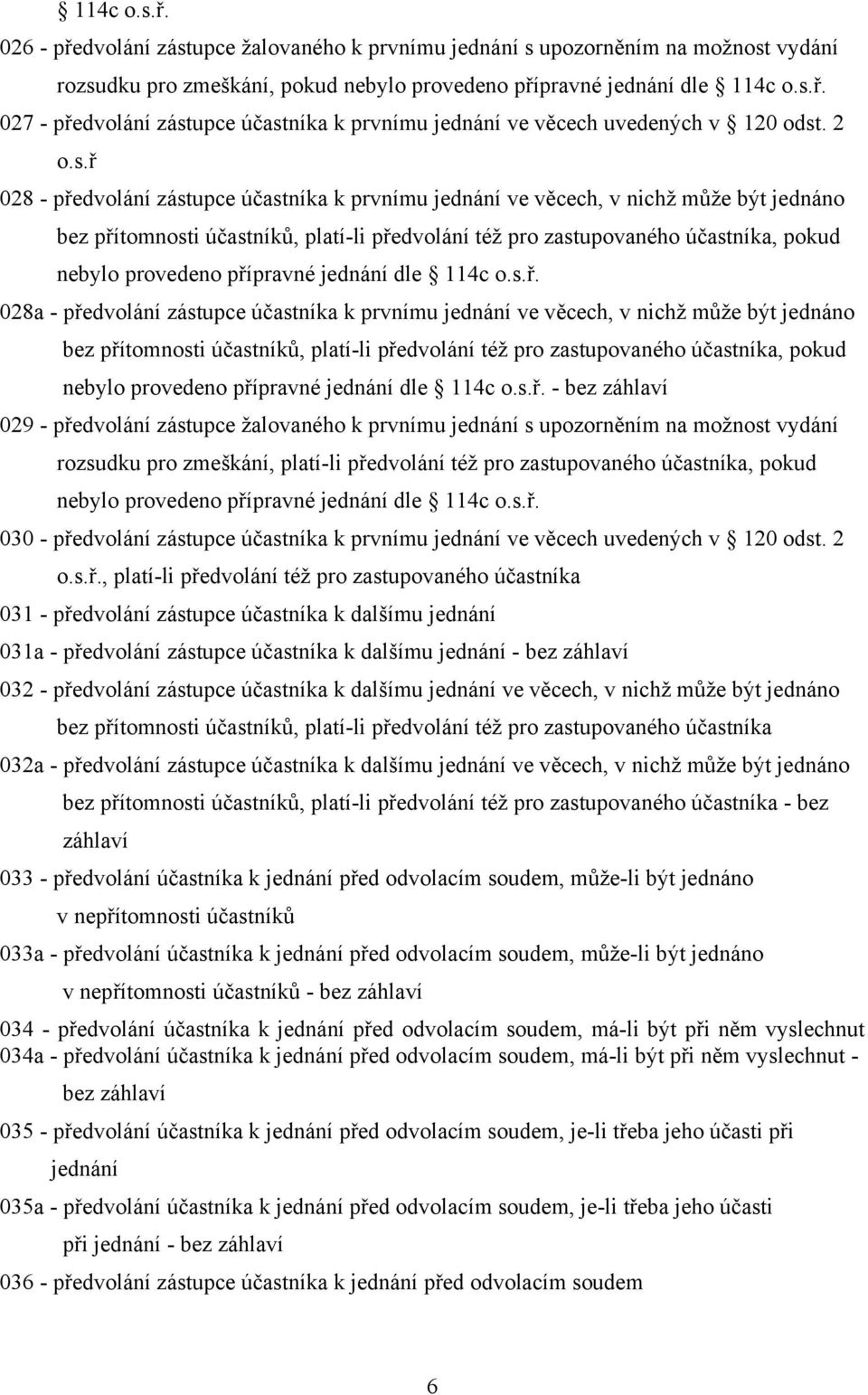 ř 028 - předvolání zástupce účastníka k prvnímu jednání ve věcech, v nichž může být jednáno bez přítomnosti účastníků, platí-li předvolání též pro zastupovaného účastníka, pokud nebylo provedeno