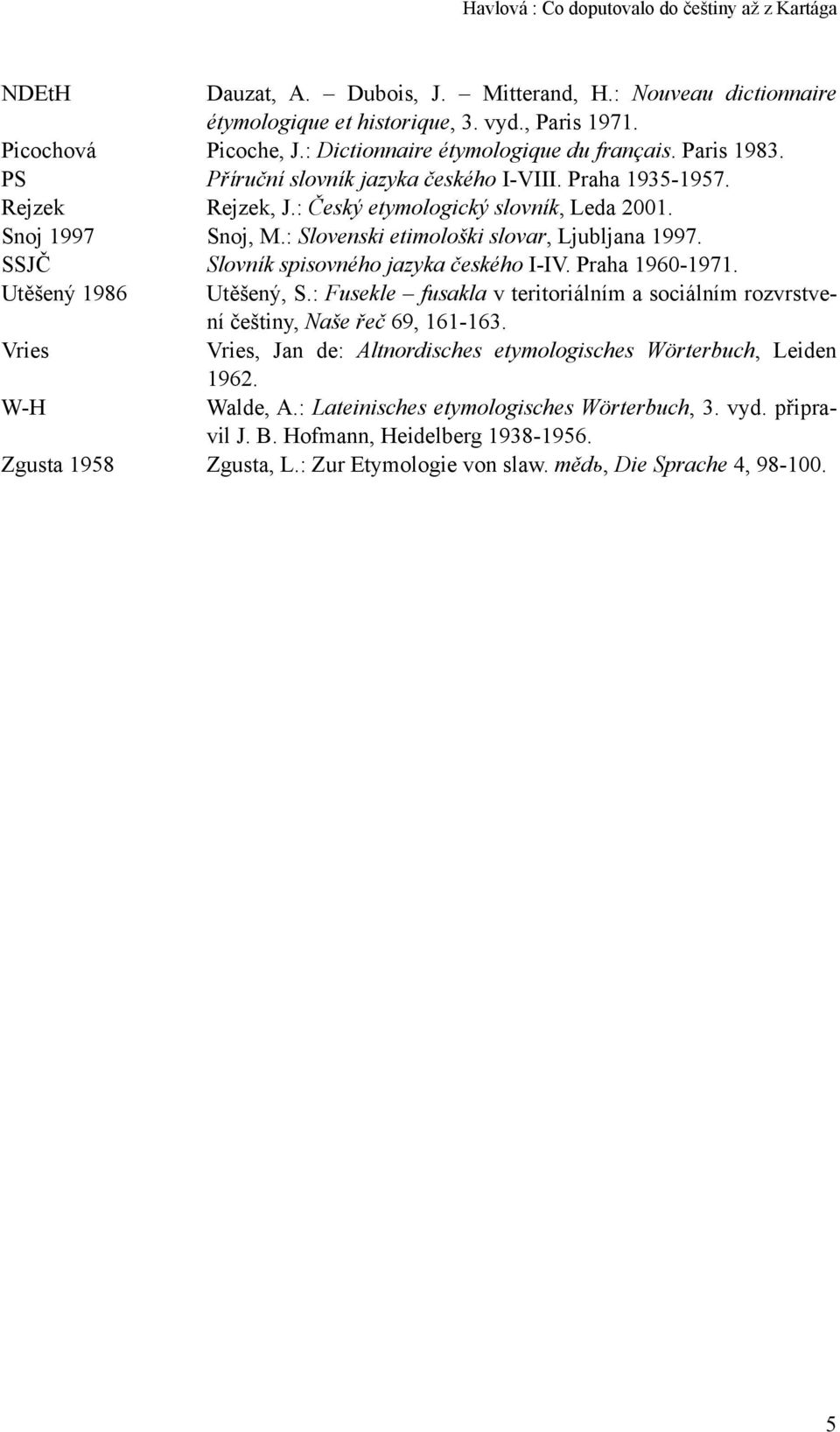 : Slovenski etimološki slovar, Ljubljana 1997. SSJČ Slovník spisovného jazyka českého I-IV. Praha 1960-1971. Utěšený 1986 Utěšený, S.