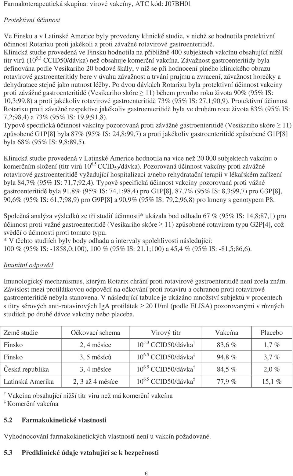 Klinická studie provedená ve Finsku hodnotila na pibližn 400 subjektech vakcínu obsahující nižší titr vir (10 5,3 CCID50/dávka) než obsahuje komerní vakcína.