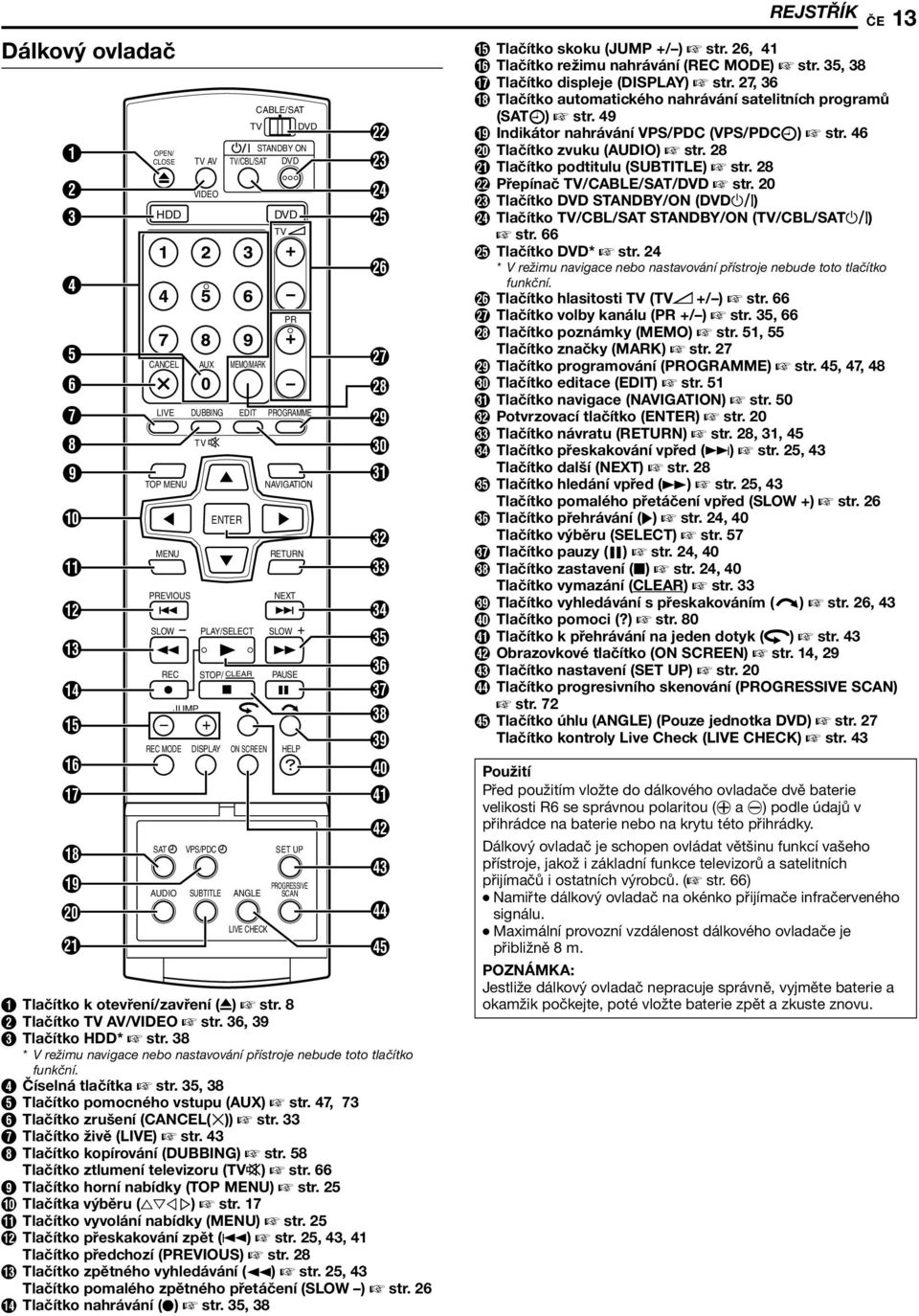 38 * V režimu navigace nebo nastavování přístroje nebude toto tlačítko funkční. D Číselná tlačítka A str. 35, 38 E Tlačítko pomocného vstupu (AUX) A str. 47, 73 F Tlačítko zrušení (CANCEL(L)) A str.