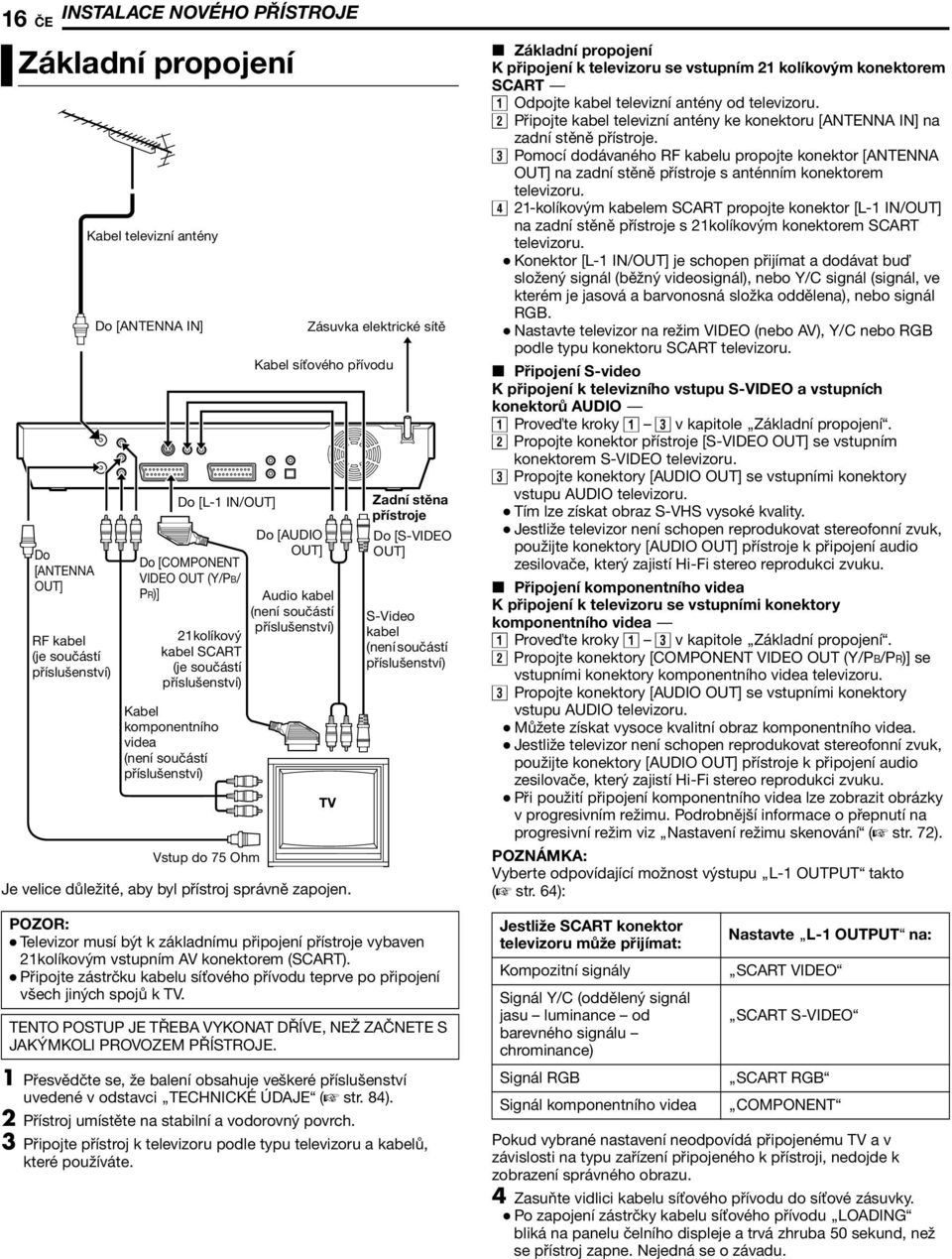 Zásuvka elektrické sítě Kabel síťového přívodu Do [AUDIO OUT] Audio kabel (není součástí příslušenství) Zadní stěna přístroje Do [S-VIDEO OUT] POZOR: Televizor musí být k základnímu připojení