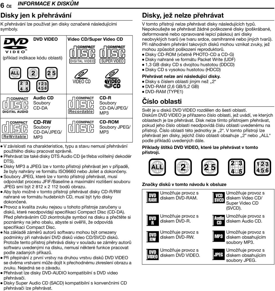 charakteristice, typu a stavu nemusí přehrávání použitého disku pracovat správně. Přehrávat lze také disky DTS Audio CD (je třeba volitelný dekodér DTS).