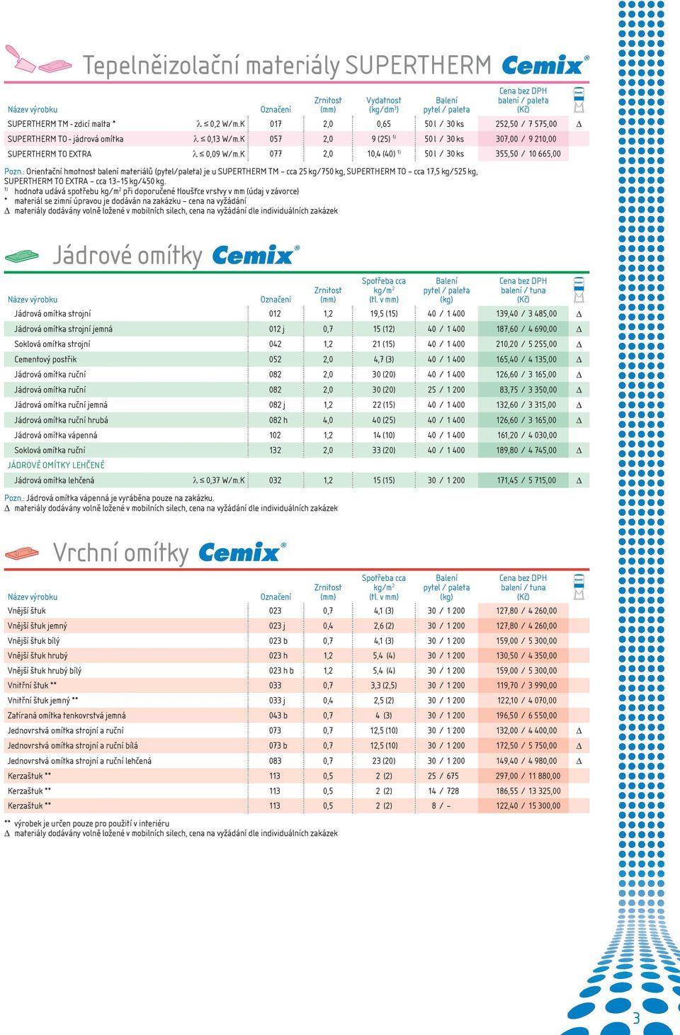 : Orientační hmotnost balení materiálů (pytel/paleta) je u SUPERTHERM TM cca 25 kg/750 kg, SUPERTHERM TO cca 17,5 kg/525 kg, SUPERTHERM TO EXTRA cca 13 15 kg/450 kg.