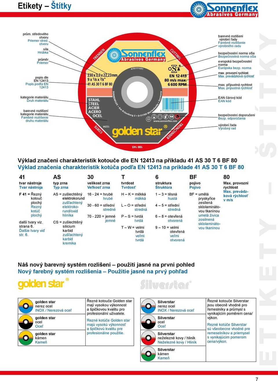 charakteristik kotouče dle EN 12413 na příkladu 41 AS 30 T 6 BF 80 Výklad značenia charakteristík kotúča podľa EN 12413 na príklade 41 AS 30 T 6 BF 80 41 AS 30 T 6 BF 80 tvar nástroje Tvar nástroja F
