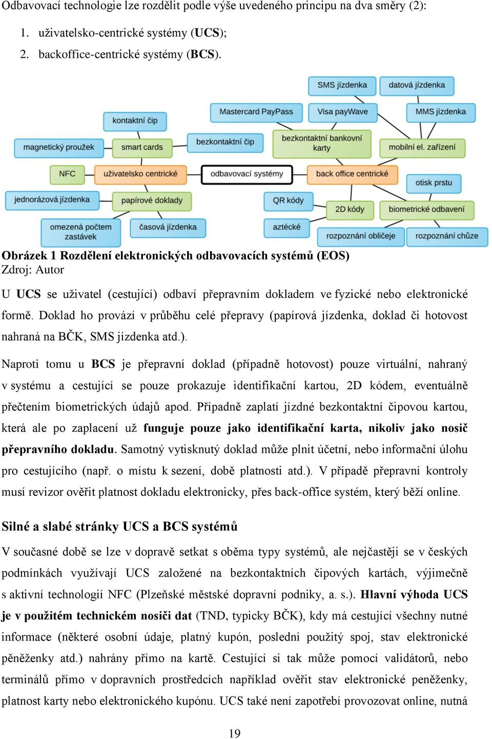 Doklad ho provází v průběhu celé přepravy (papírová jízdenka, doklad či hotovost nahraná na BČK, SMS jízdenka atd.).