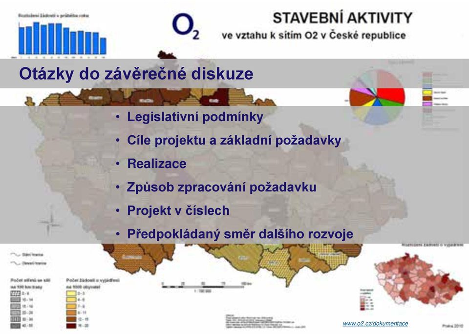 Způsob zpracování požadavku Projekt v číslech