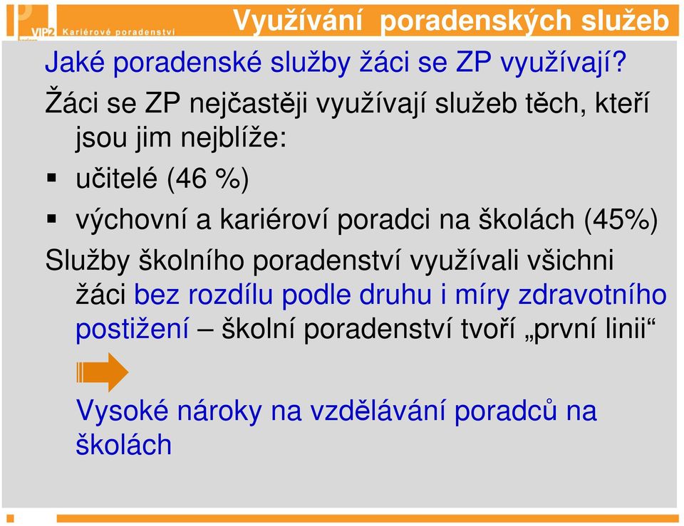 kariéroví poradci na školách (45%) Služby školního poradenství využívali všichni žáci bez rozdílu