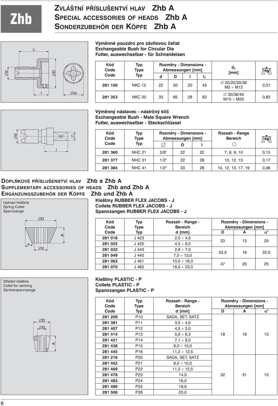- nástrčný klíč Exchangeable Bush - Male Square Wrench Futter, auswechselbar - Steckschlüssel DOPLŇKOVÉ PŘÍSLUŠENSTVÍ HLAV SUPPLEMENTARY ACCESSORIES OF HEADS ERGÄNZUNGSZUBEHÖR DER KÖPFE Upínací