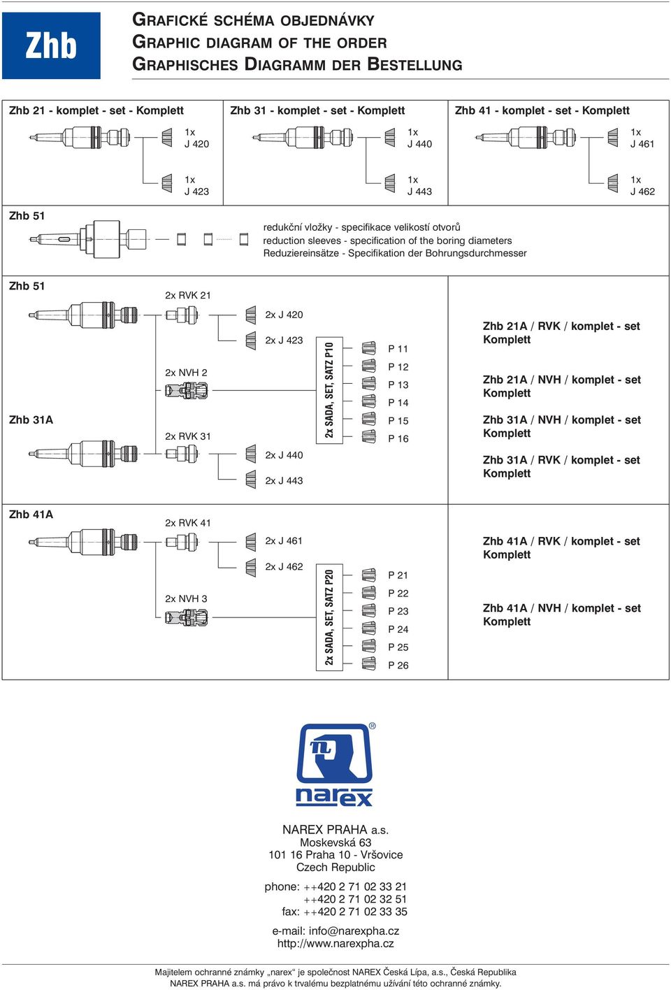 2x J 423 P 11 Zhb 21A / RVK / komplet - set Zhb 31A 2x NVH 2 2x RVK 31 2x J 440 2x J 443 P 12 P 13 P 14 P 15 P 16 Zhb 21A / NVH / komplet - set Zhb 31A / NVH / komplet - set Zhb 31A / RVK / komplet -