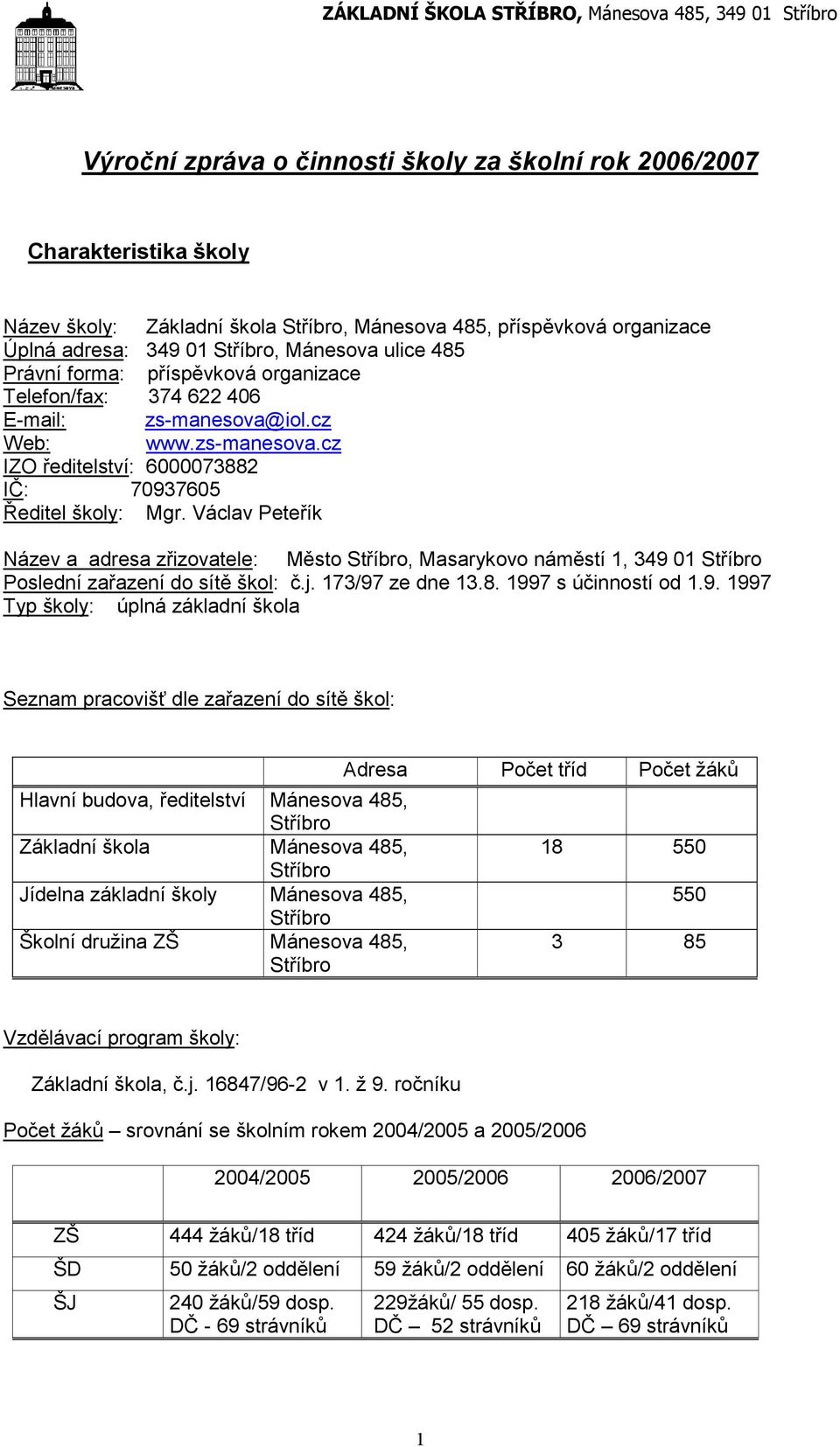 Václav Peteřík Název a adresa zřizovatele: Město Stříbro, Masarykovo náměstí, 349 
