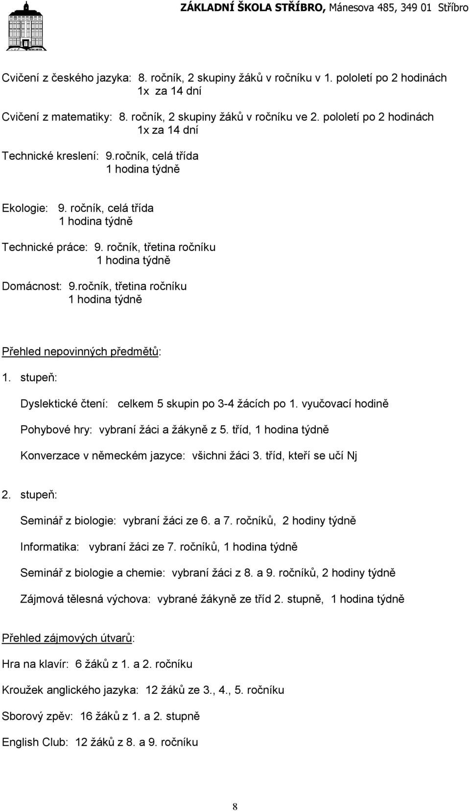 ročník, třetina ročníku hodina týdně Domácnost: 9.ročník, třetina ročníku hodina týdně Přehled nepovinných předmětů:. stupeň: Dyslektické čtení: celkem 5 skupin po 3-4 žácích po.