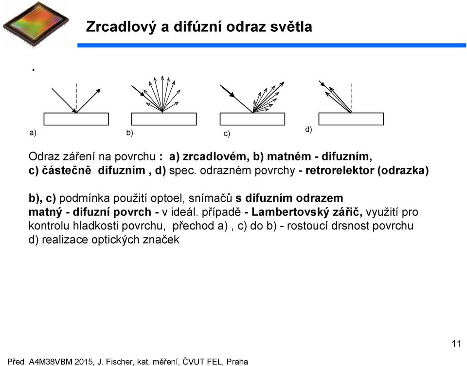 odrazém povrchy - retrorelektor (odrazka) b), c) podmíka použití optoel, símačů s difuzím odrazem matý - difuzí