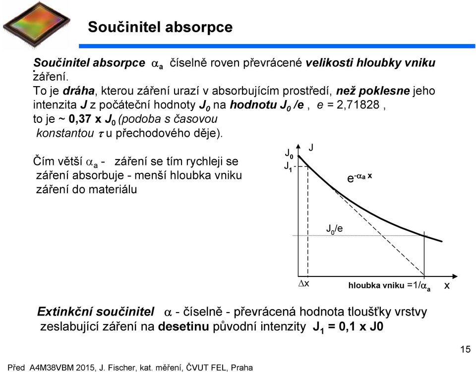 (podoba s časovou kostatou τ u přechodového děje).