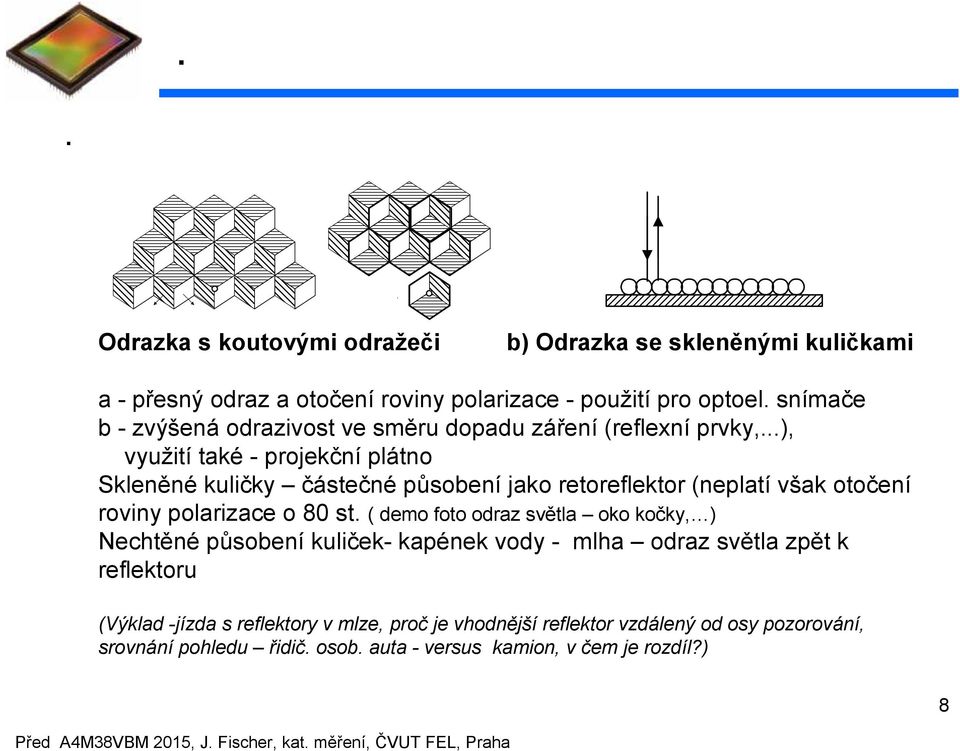 ..), využití také - projekčí pláto Skleěé kuličky částečé působeí jako retoreflektor (eplatí však otočeí roviy polarizace o 80 st.