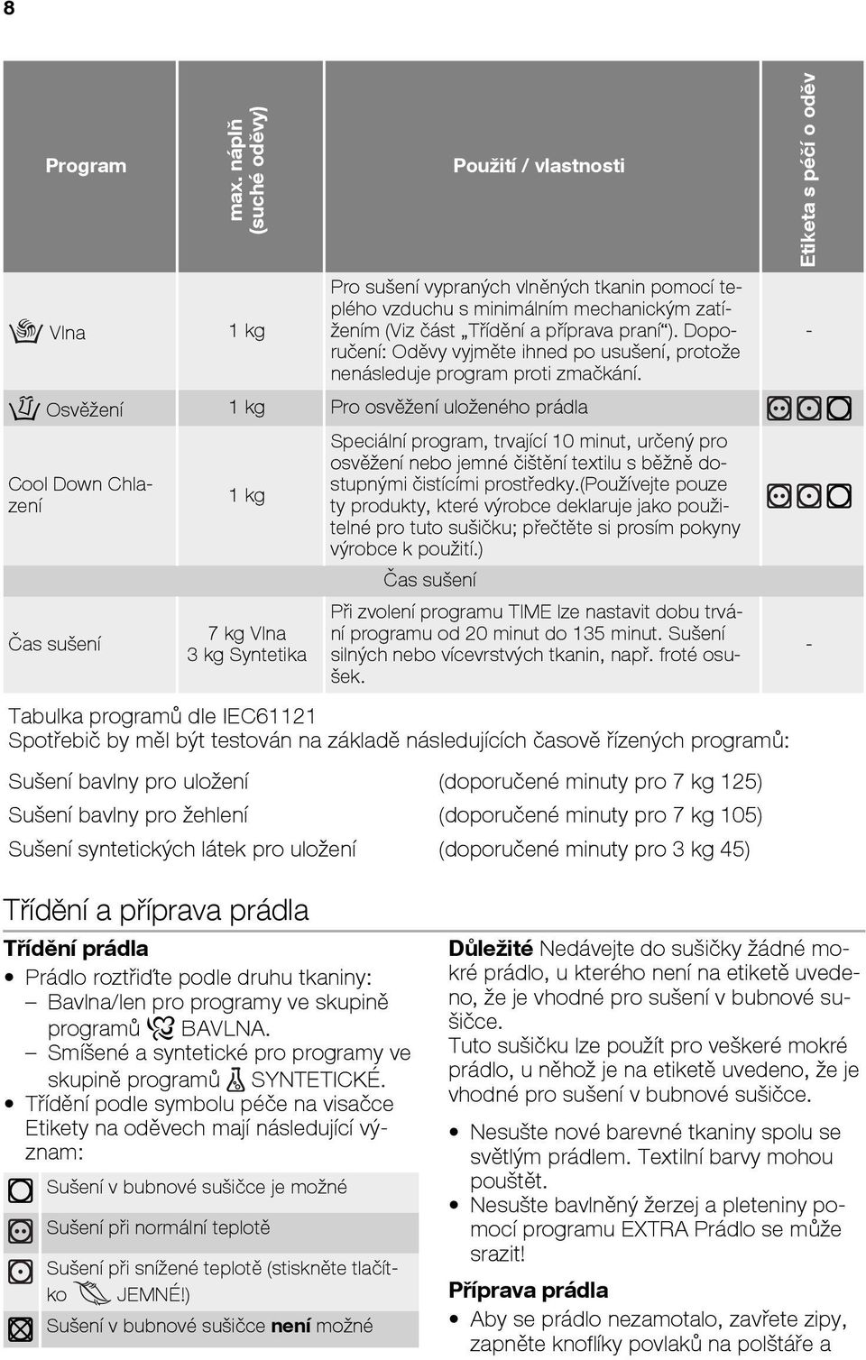 Osvěžení 1 kg Pro osvěžení uloženého prádla Cool Down Chlazení Čas sušení 1 kg 7 kg Vlna 3 kg Syntetika Speciální program, trvající 10 minut, určený pro osvěžení nebo jemné čištění textilu s běžně