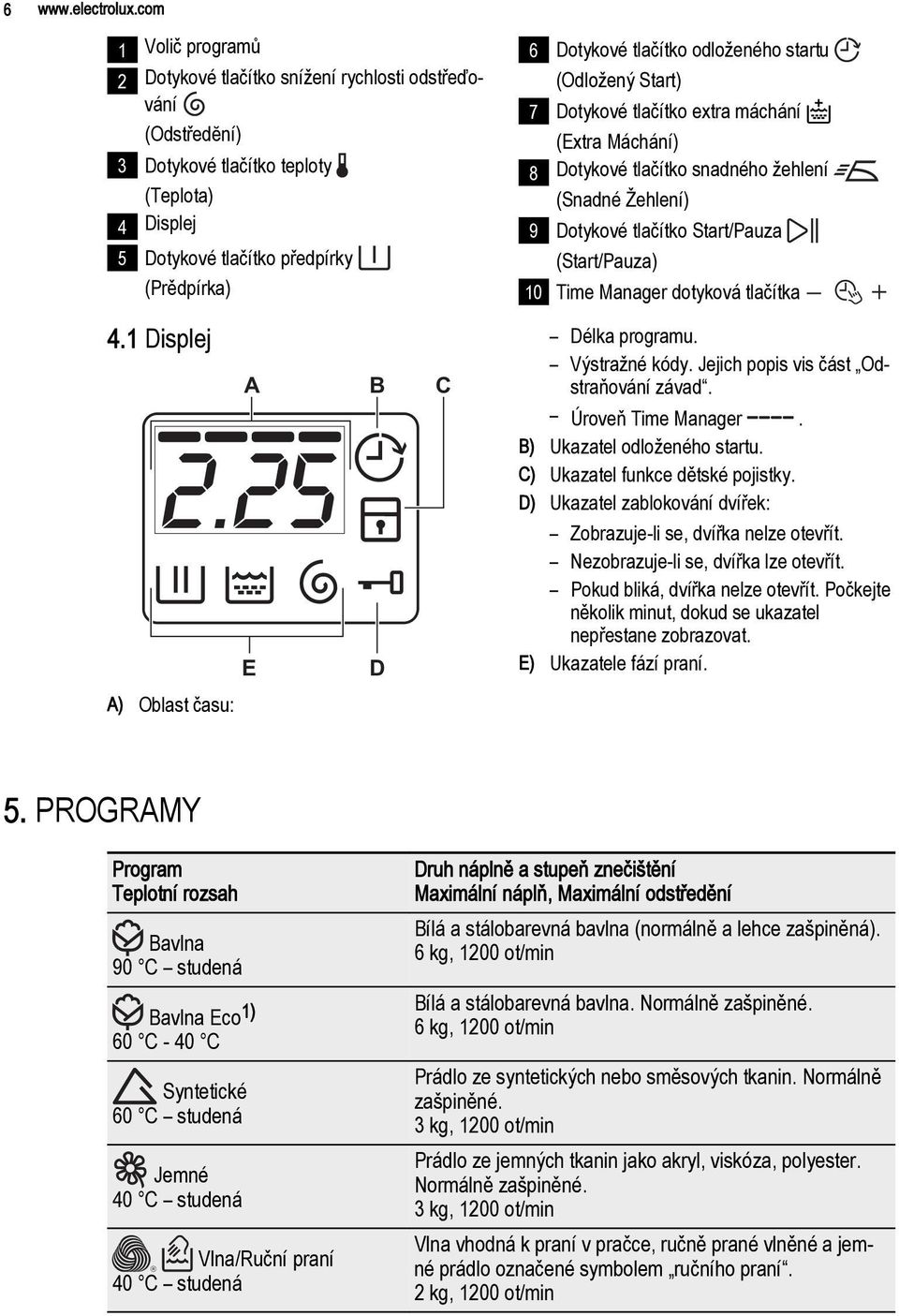 Dotykové tlačítko Start/Pauza (Start/Pauza) 10 Time Manager dotyková tlačítka Délka programu. Výstražné kódy. Jejich popis vis část Odstraňování závad. Úroveň Time Manager.