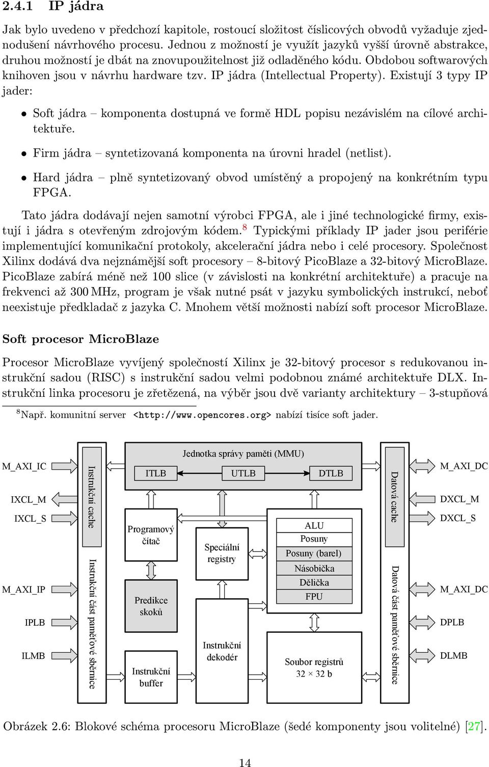 IP jádra (Intellectual Property). Existují 3 typy IP jader: Soft jádra komponenta dostupná ve formě HDL popisu nezávislém na cílové architektuře.