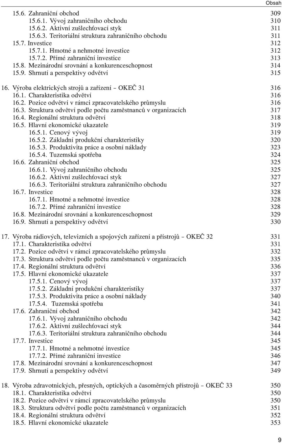 2. Pozice odvětví v rámci zpracovatelského průmyslu 316 16.3. Struktura odvětví podle počtu zaměstnanců v organizacích 317 16.4. Regionální struktura odvětví 318 16.5.