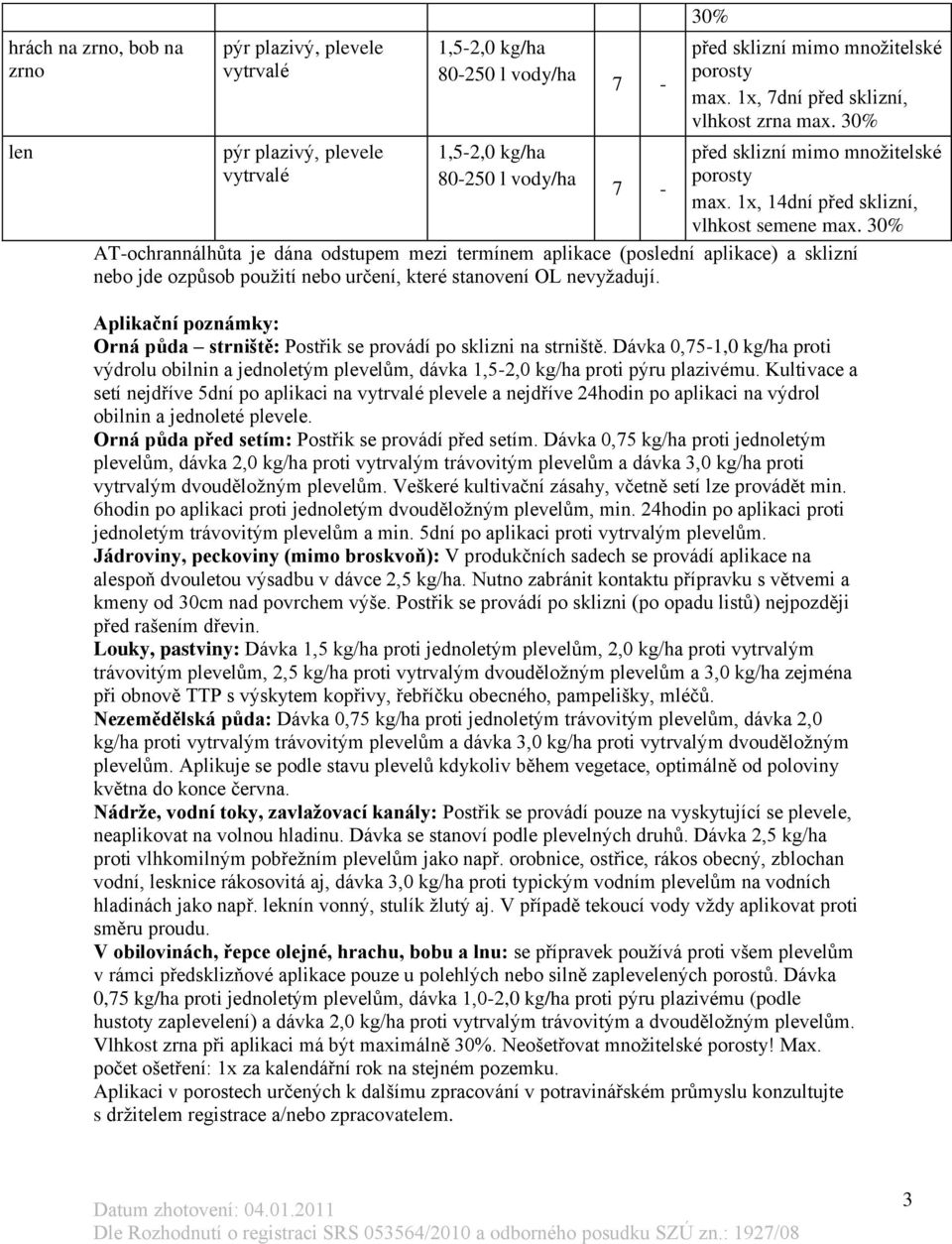 Aplikační poznámky: Orná půda strniště: Postřik se provádí po sklizni na strniště. Dávka 0,75-1,0 kg/ha proti výdrolu obilnin a jednoletým plevelům, dávka 1,5-2,0 kg/ha proti pýru plazivému.